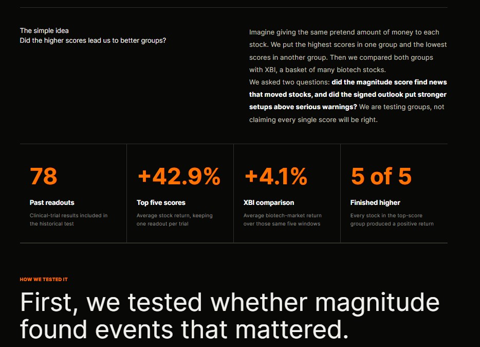 Trial & Ticker product preview 3