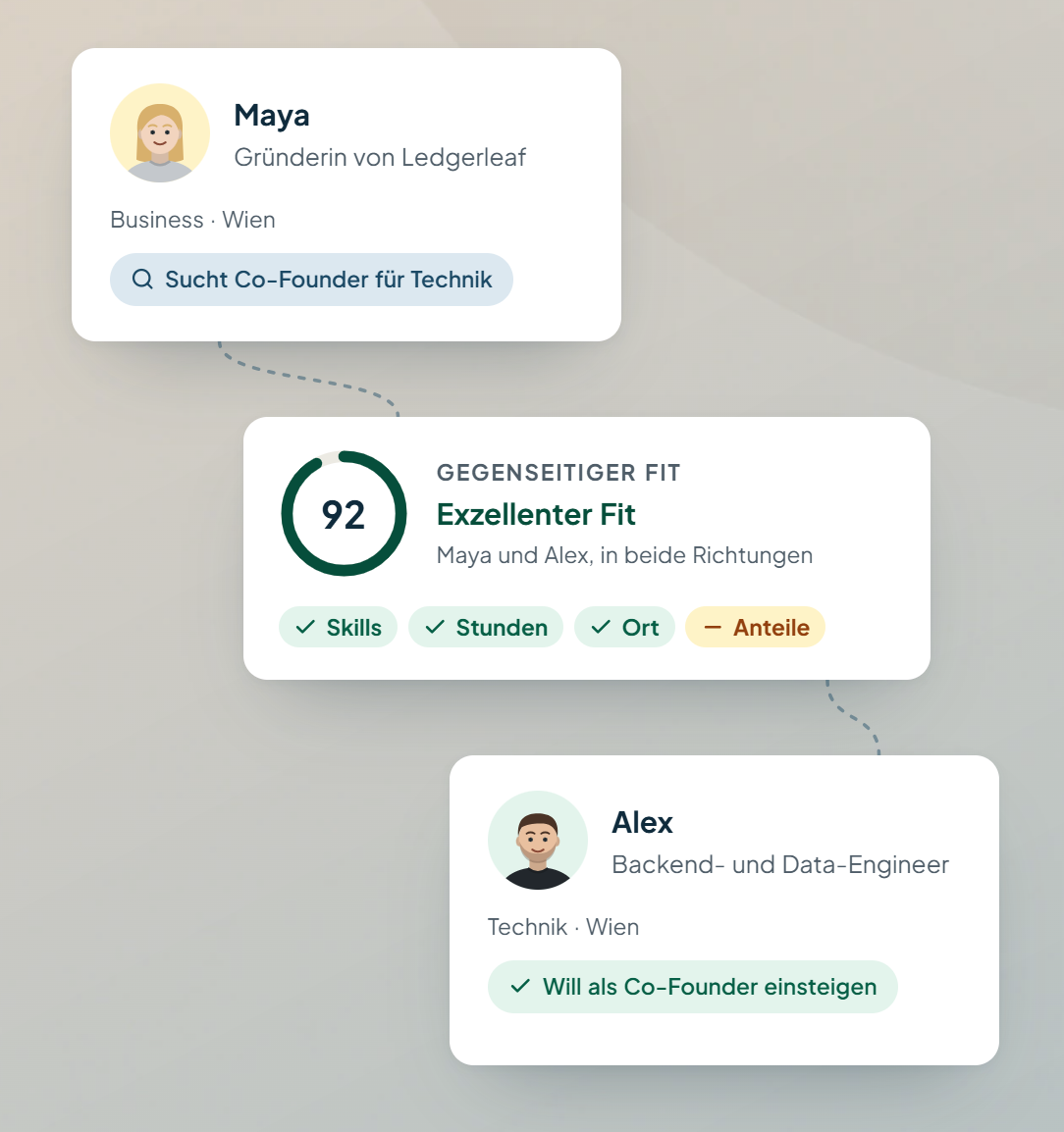 Cofoundista product preview 2