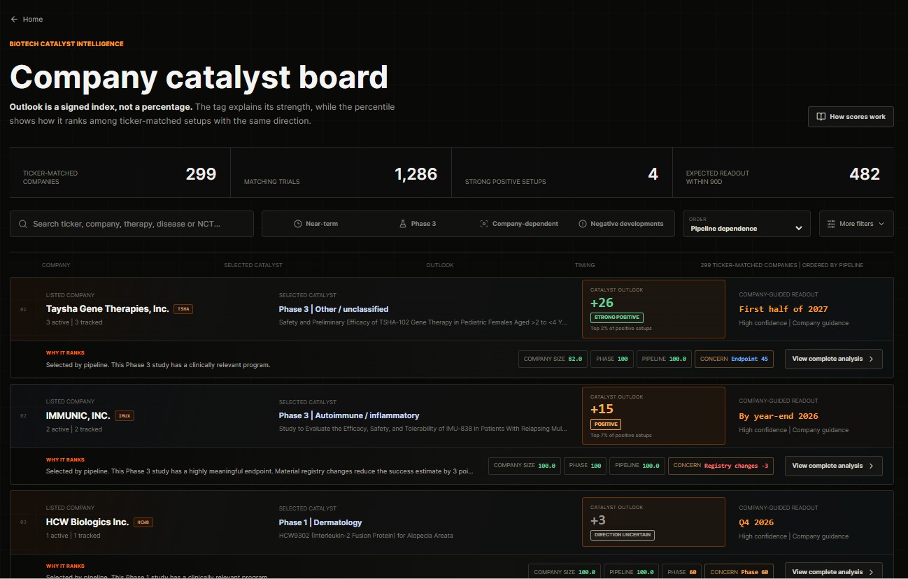 Trial & Ticker product preview 2