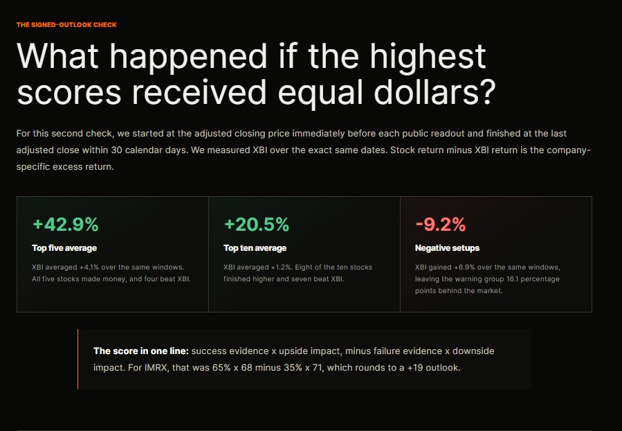 Trial & Ticker product preview 4